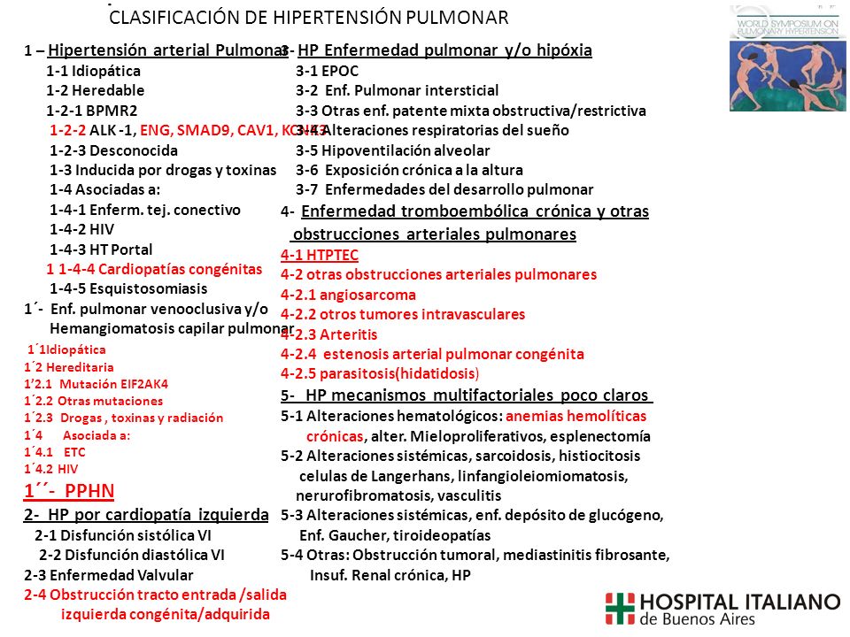 Clasificación de hipertensión pulmonar leve moderada severa